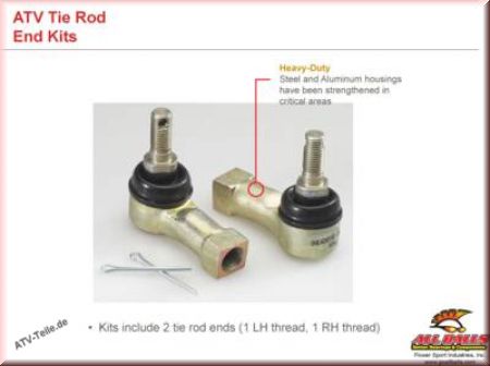 Tie Rod End Kit - Right All Balls 51-1018
