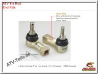 Tie Rod End Kit All Balls 51-1012