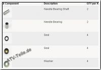 A-Arm Lager und Dichtungs Kit fr Suzuki LT250