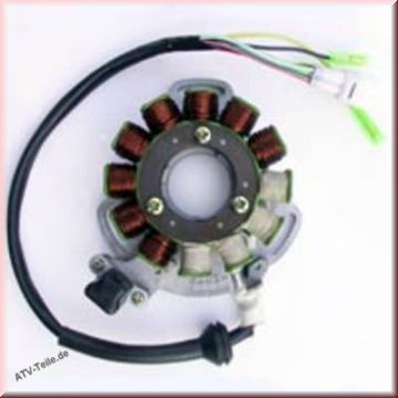 Stator fr Yamaha